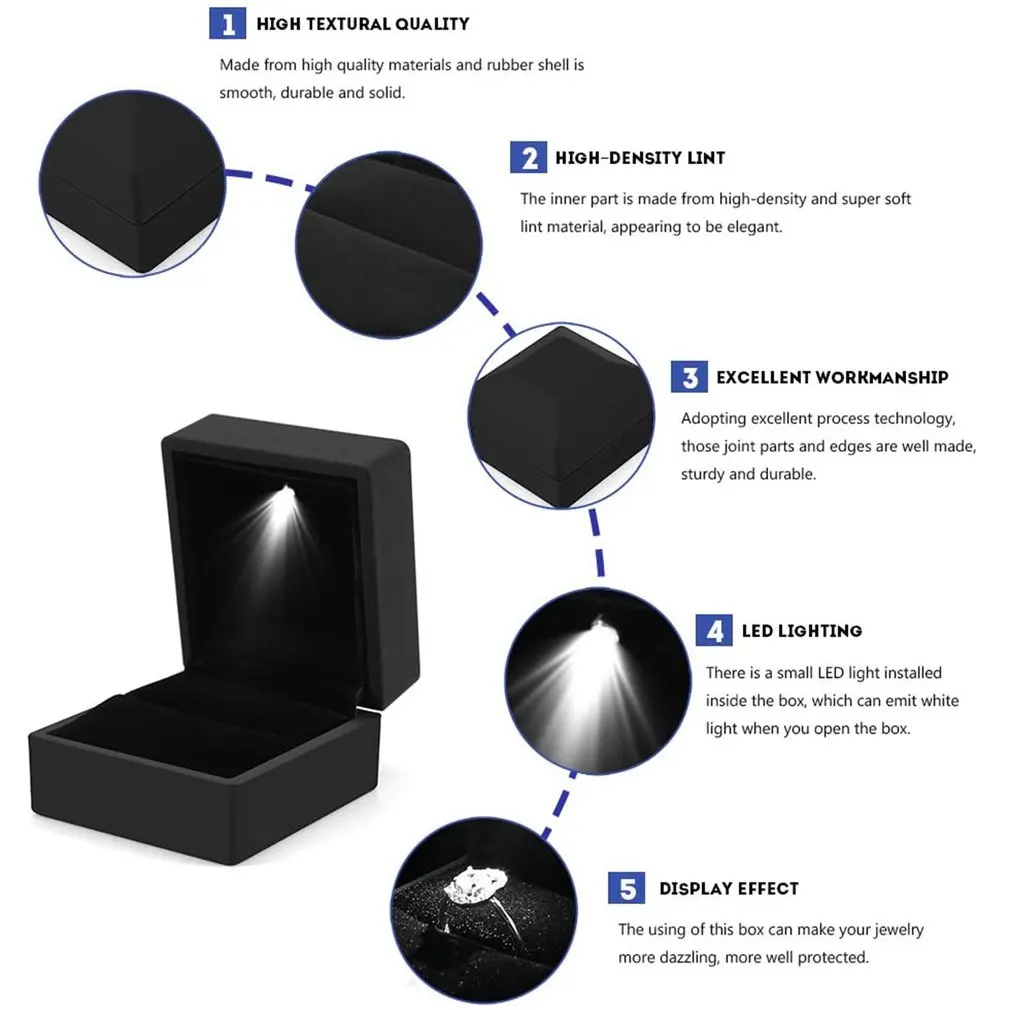 4 Colors 2026 Luxury Ring Box  - Luxury Bags List 리뷰 및 가격
